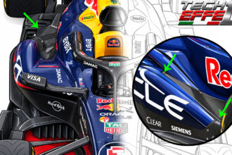 Red Bull raggiunge e supera Ferrari con i nuovi aggiornamenti