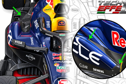 Red Bull raggiunge e supera Ferrari con i nuovi aggiornamenti